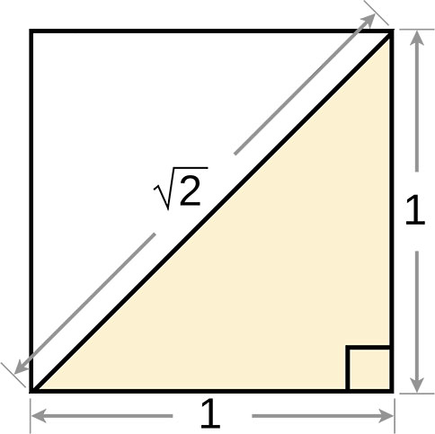 square_root_of_two